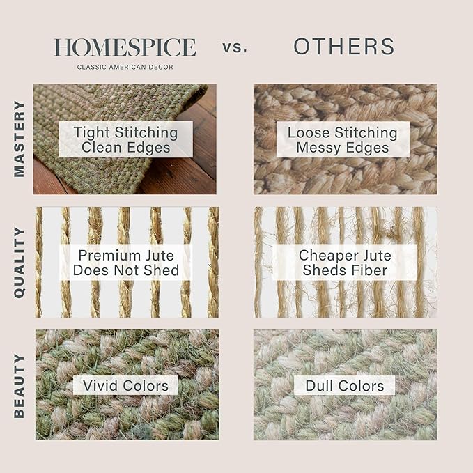Homespice Grassland Jute Braided Rugs Runners 22x72 - Image 6