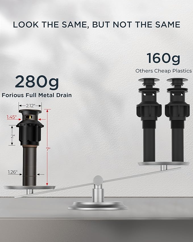 FORIOUS Oil Rubbed Bronze Bathroom Faucet 3 Hole, 8 Inch Widespread Bathroom - Image 7