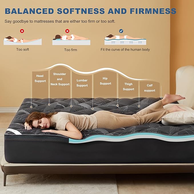 Bedlore 4-Inch Twin Mattress Topper - Image 2