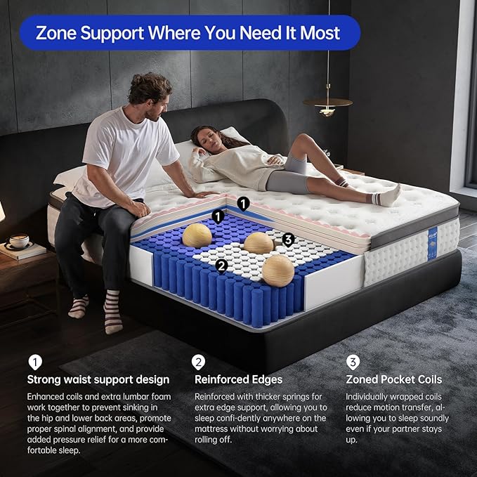 Queen Mattress, 12 Inch Size Mattresses in a Box, Memory Foam Hybrid Mattress - Image 6