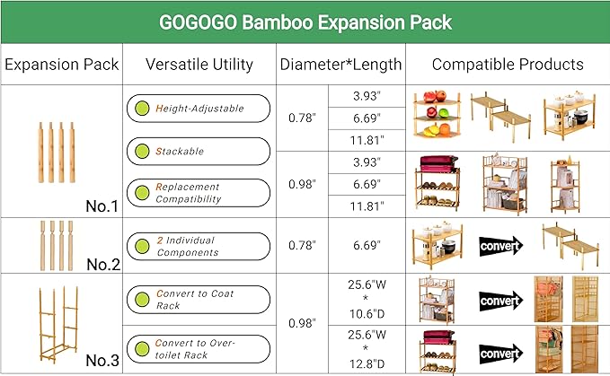 GOGOGO Bamboo Bookshelf -Tool-Free Assembly, Eco-Friendly Wooden Bookcase - Image 6