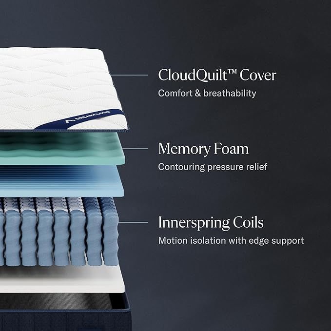 Classic 12" Queen Mattress - Image 2