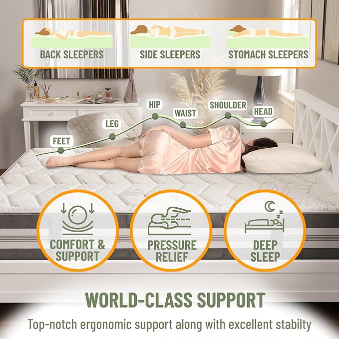 Ottomanson Twin XL 12" Hybrid Mattress - Image 2