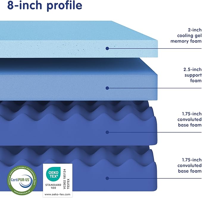 Vibe Gel Memory Foam Mattress, Fiberglass Free 8-Inch CertiPUR-US Certified - Image 7