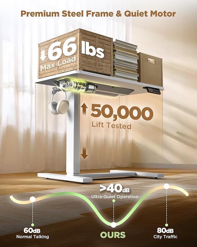 Electric Adjustable Height Standing Desk - Image 4