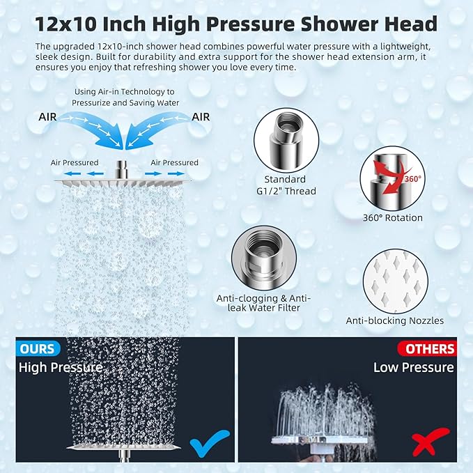 Hibbent All Metal 12'' Rainfall Shower Head, Dual Shower Head Combo, High - Image 5