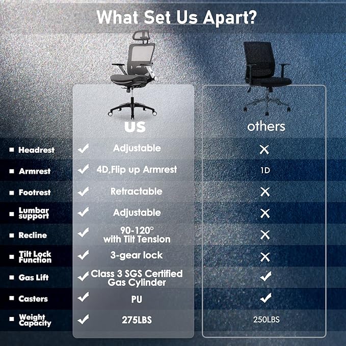 COLAMY Ergonomic Mesh Office Chair - Image 10