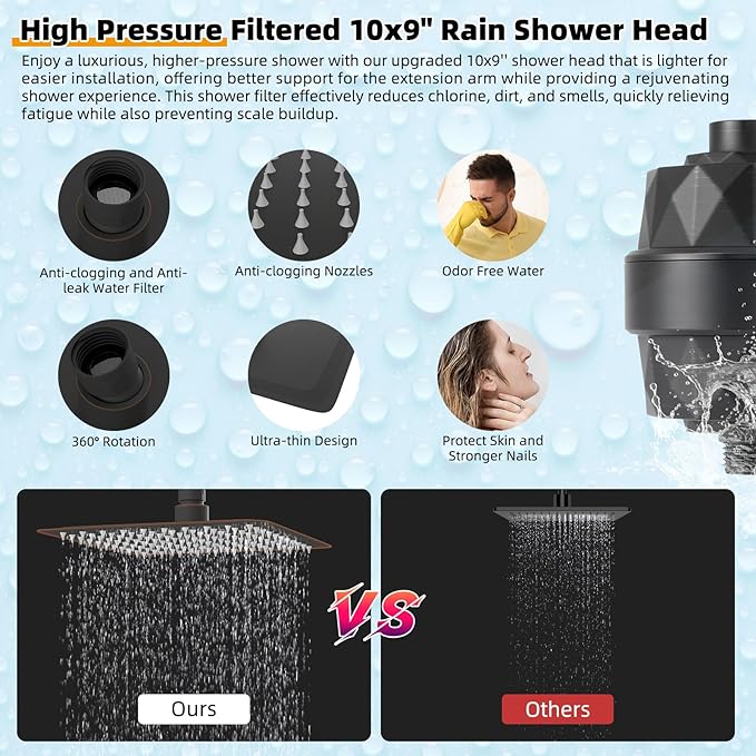 Hibbent Metal 10'' Filtered Rainfall Shower Head - Image 3