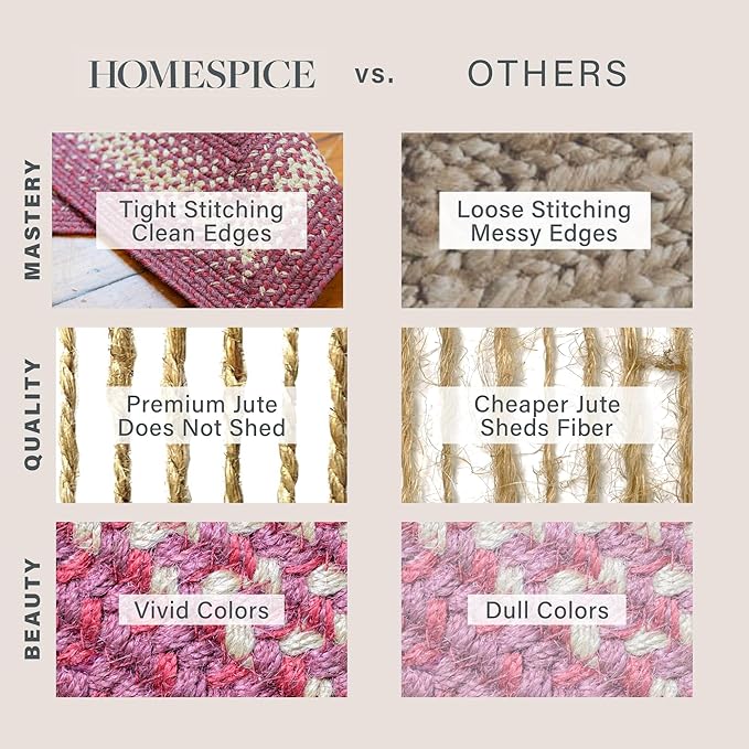 Homespice Autumn Maple Burgundy and Tan Braided Area Rugs, 8x10' Rectangle - Image 6