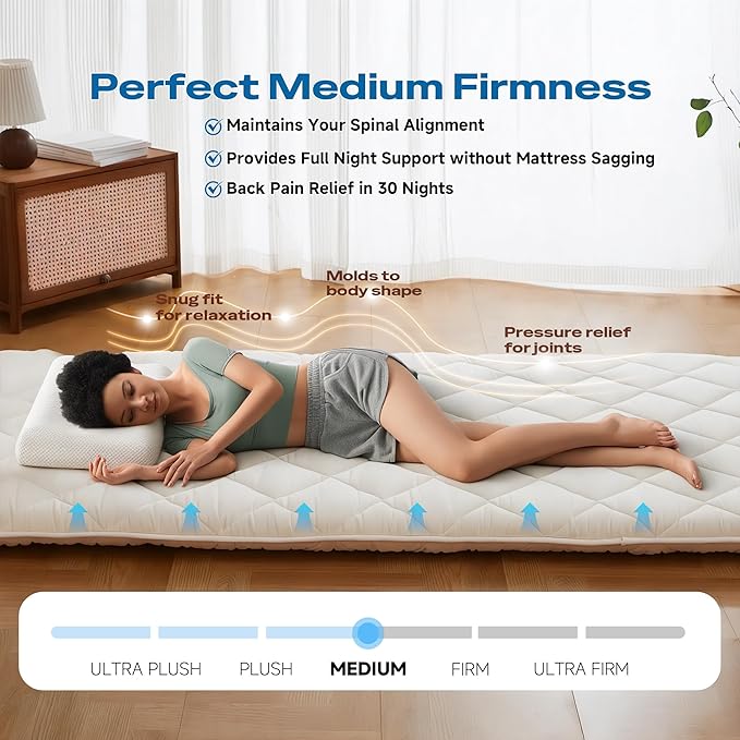 Japanese Floor Mattress, Roll Up Tatami Mat, Sleeping Pad, Shikibuton, - Image 3