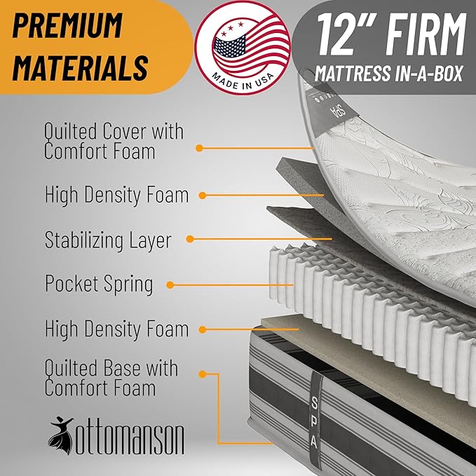 Ottomanson Twin XL 12" Hybrid Mattress - Image 6