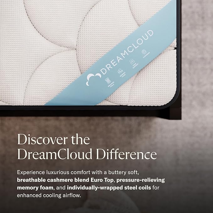 Premier 13" Queen Mattress - Image 3