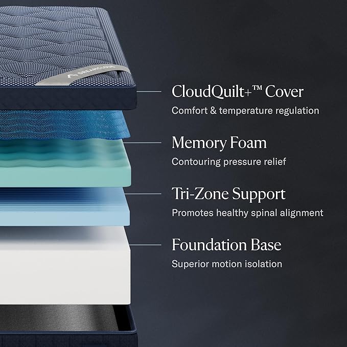 Luxe 14" King Mattress - Image 2
