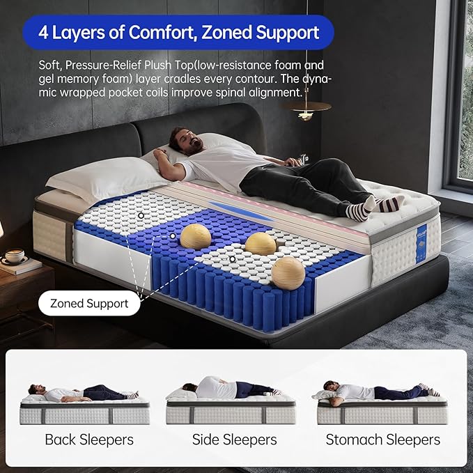 Queen Mattress, 12 Inch Size Mattresses in a Box, Memory Foam Hybrid Mattress - Image 4
