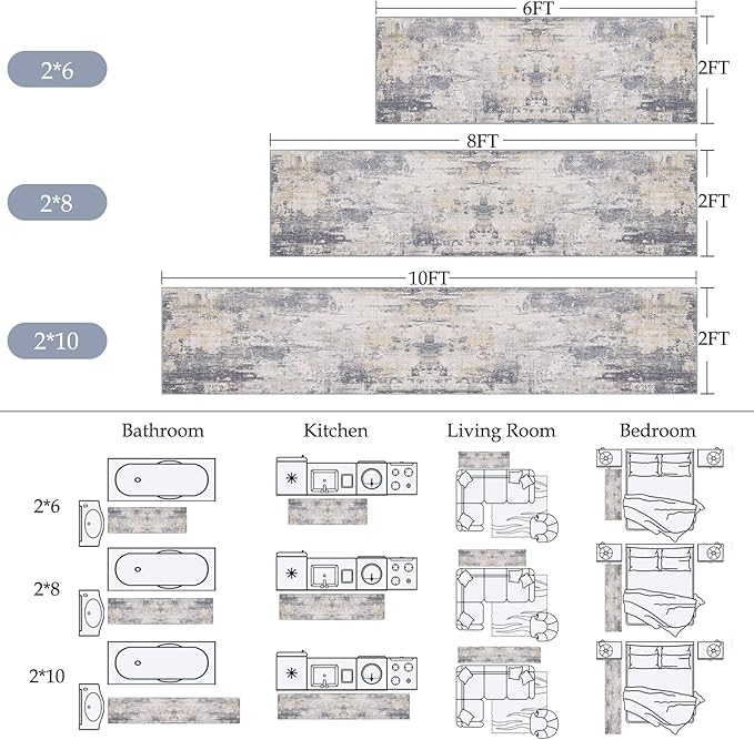 Washable Area Rugs 2'x8' Non-Slip Modern Abstract Soft - Image 2