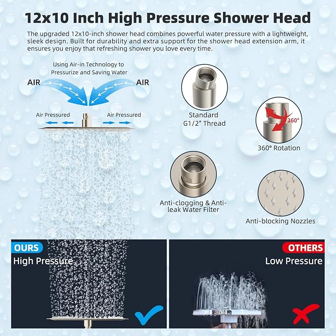 Hibbent All Metal 12'' Rainfall Shower Head, Dual Shower Head Combo, High - Image 5