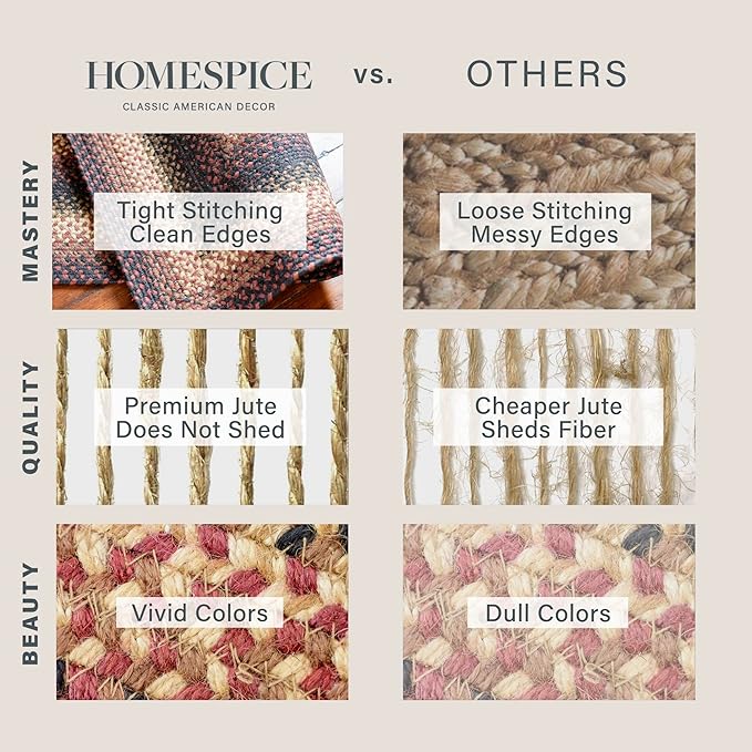 Homespice Prescott Jute Braided Oval Rugs 5x8' - Image 7