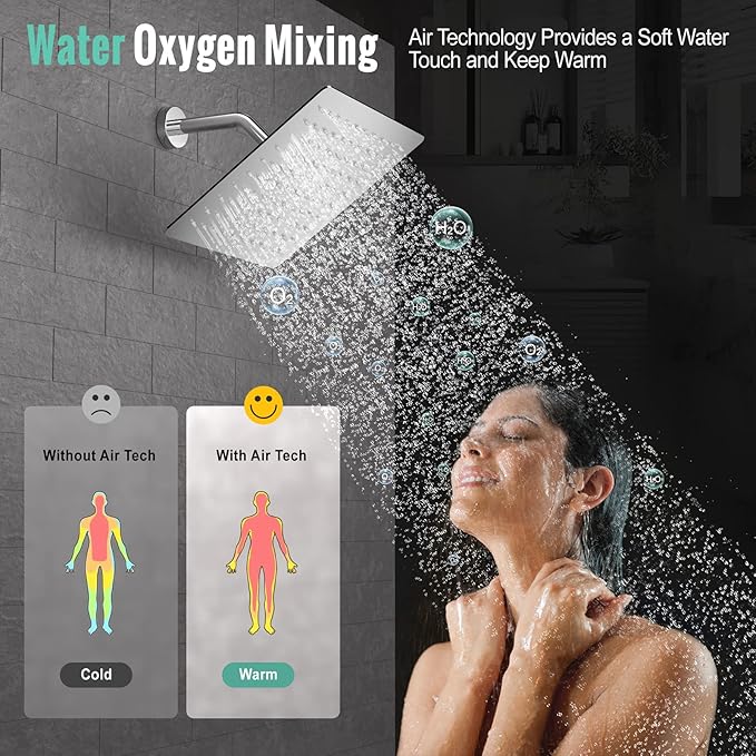 SR SUN RISE Shower System - Image 2