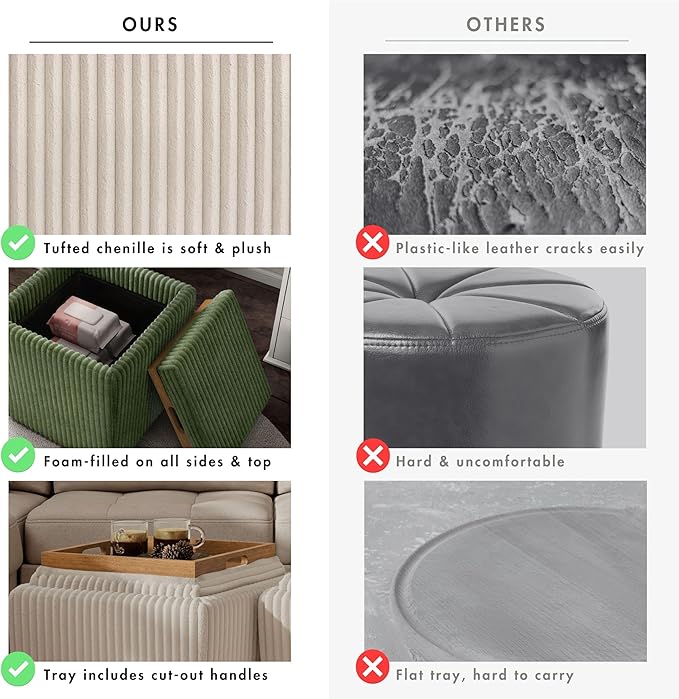 Furniture of America Lennox Modern Chenille 17-inch Square Storage Ottoman - Image 5