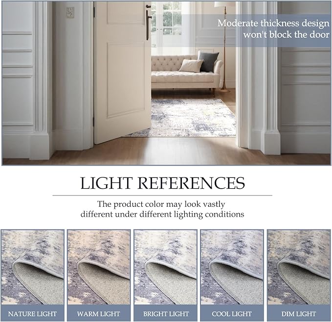 Washable Area Rugs 2'x10' Non-Slip Modern Abstract Soft - Image 5