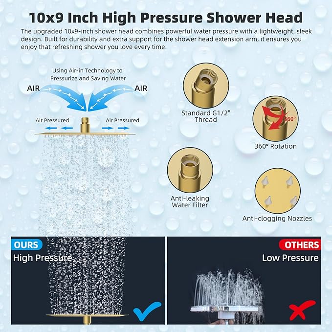 Hibbent All Metal 10'' Rainfall Shower Head, Shower Head Combo, High Pressure - Image 5