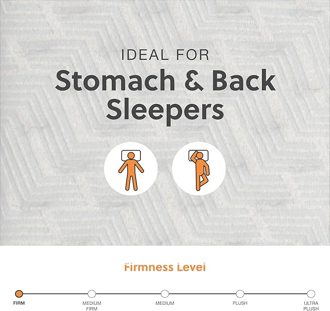 Signature Design by Ashley Full Size Comfort Plus 10 Inch Hybrid Mattress - Image 5