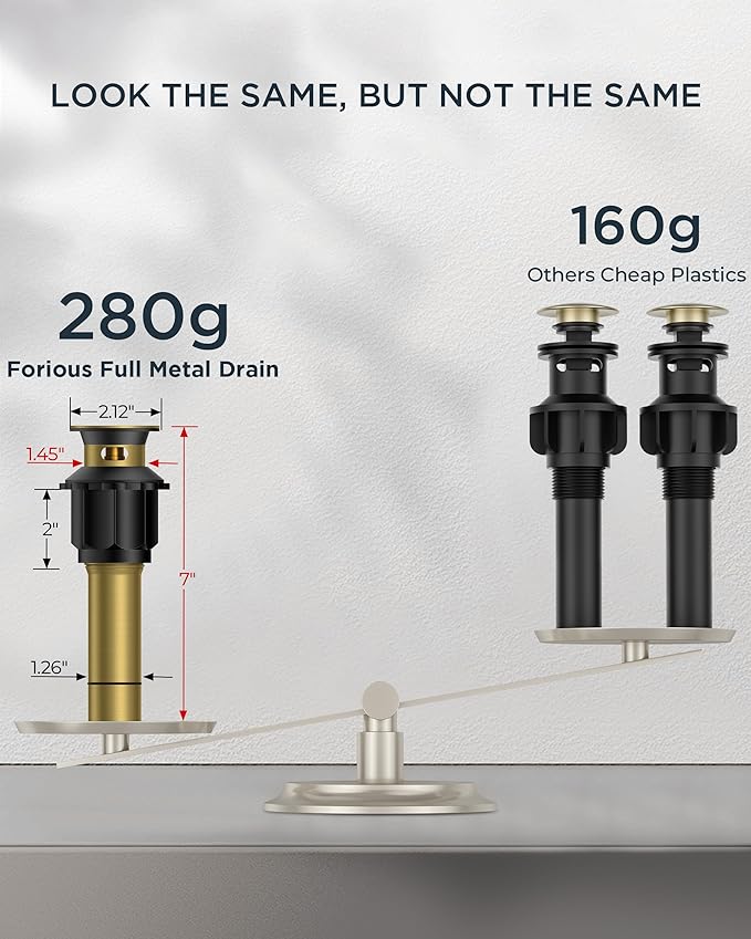 FORIOUS 8 Inch Widespread Brushed Gold Bathroom Faucet 3 Hole, 2 Handle Gold - Image 9