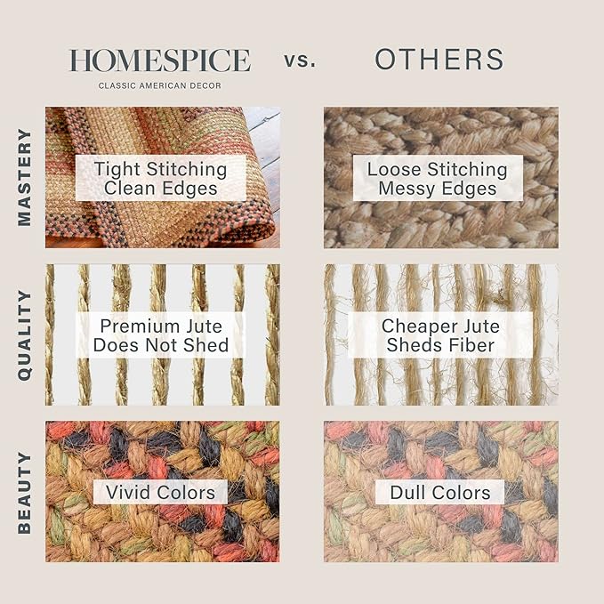 Homespice Gingerbread Jute Brown 4x6' Braided Oval Rugs - Image 7