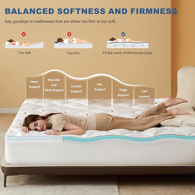 Bedlore 4-Inch Full Mattress Topper - Image 2
