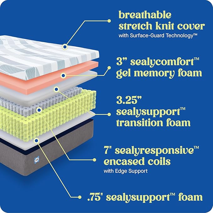 Sealy Dreamlife 14” Hybrid Mattress-in-a-Box, SealyComfort Gel Memory Foam - Image 5