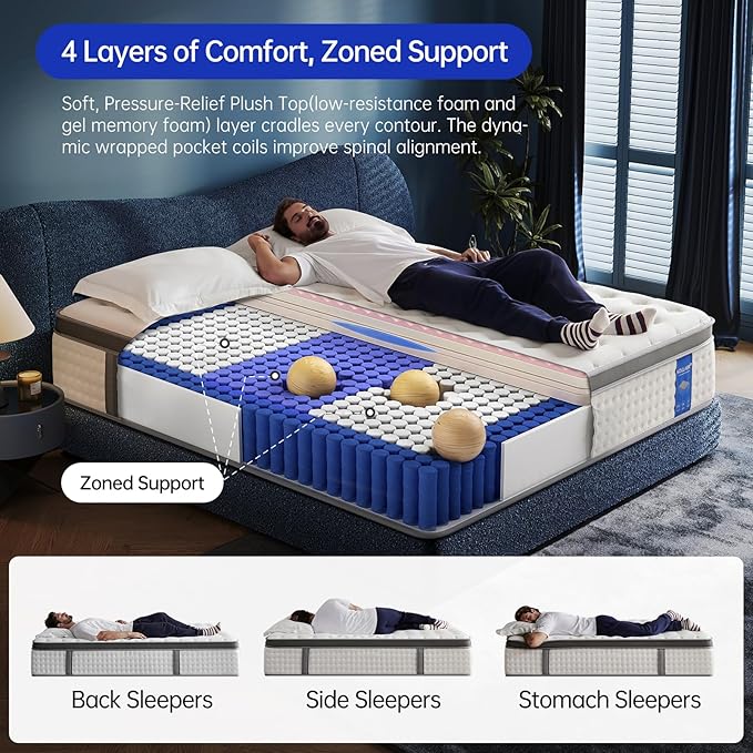 Twin Mattress, 10 Inch Twin Size Mattresses in a Box, Memory Foam Hybrid - Image 6