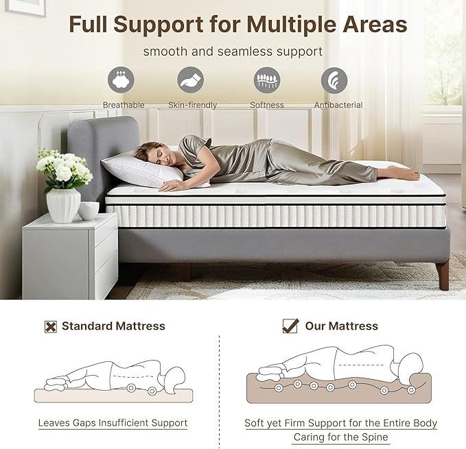 King Size Mattress, 12 Inch Medium Firm Foam Hybrid Mattress - Image 3