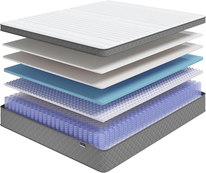 Full Mattress, 12 Inch Full Size Mattress - Image 5
