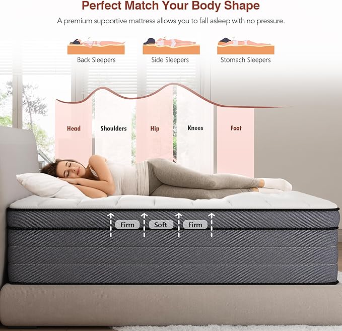 Queen Mattress, 12 Inch Hybrid Queen Size Mattresses in a Box - Image 5