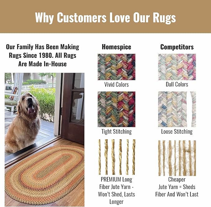 Kingston Jute Braided Rug 2x3' Multicolor – Braided Indoor Entryway Rug - Image 7