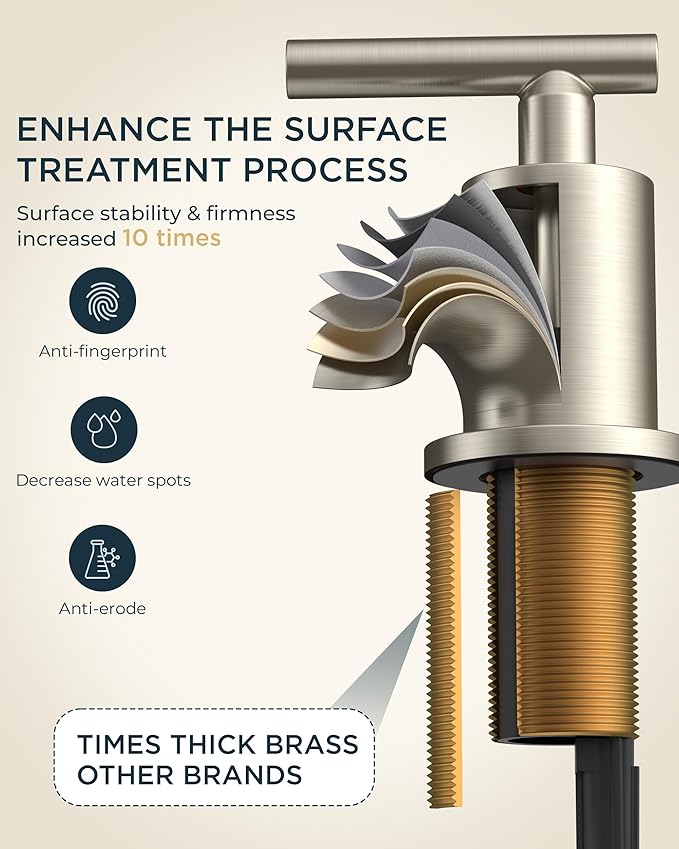 FORIOUS 8 In Widespread Brushed Nickel Bathroom Faucet 3 Hole - Image 5