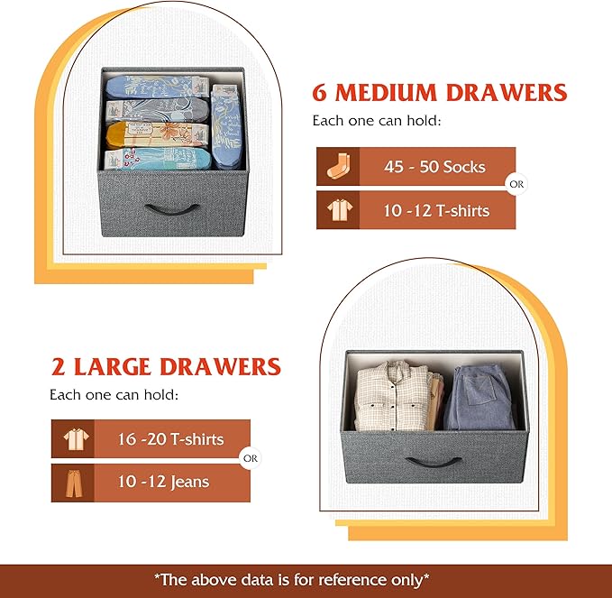 WLIVE 8 Drawer Dresser for Bedroom, Fabric Dresser - Image 5