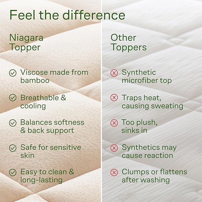 Ultra Soft Twin XL Size Mattress Topper - Image 7