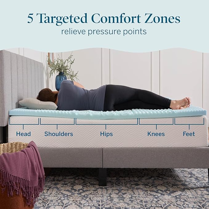 LUCID Gel Infused Memory Foam Mattress Topper – 2 Inch Mattress Topper – 5 - Image 2