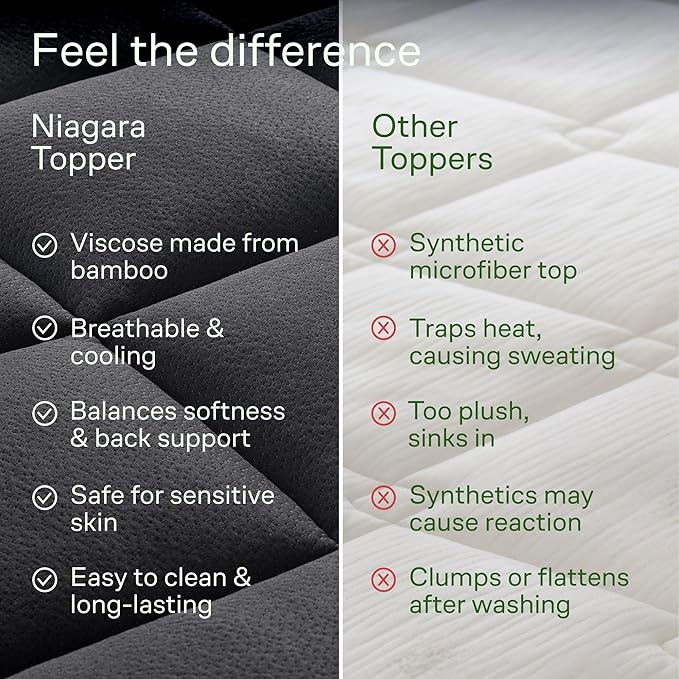 Ultra Soft Twin Size Mattress Topper - Image 7