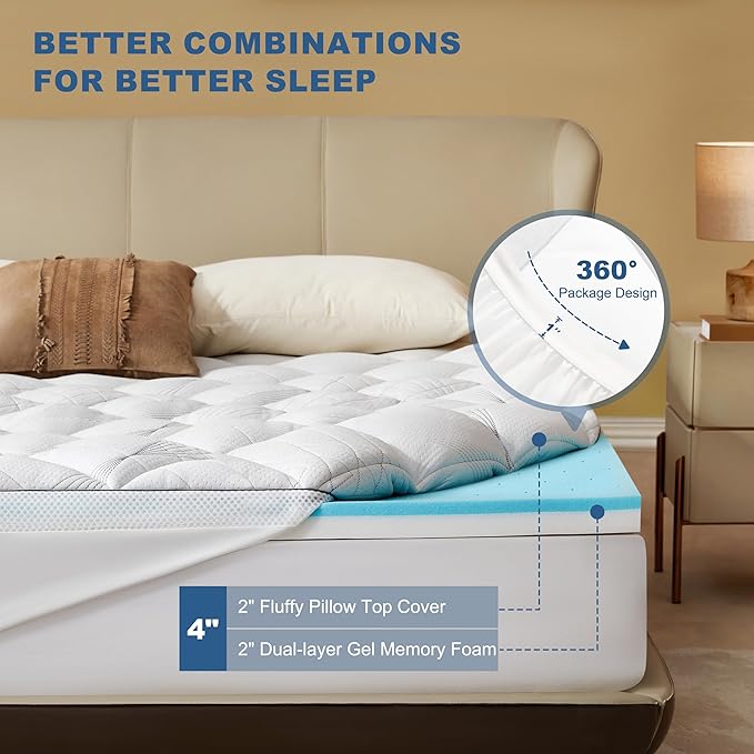 Bedlore 4-Inch California King Mattress Topper - Image 5