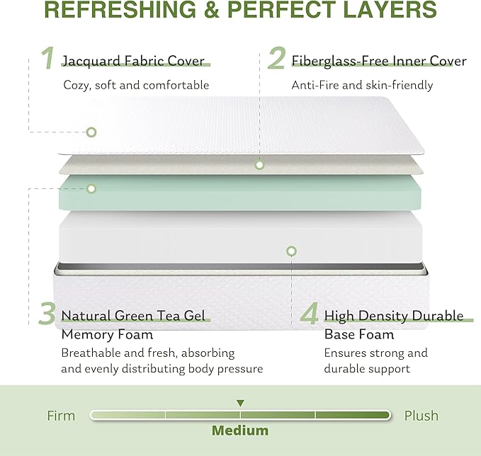 King Size Memory Foam Mattress, 10 Inch Bed Mattress in a Box - Image 3
