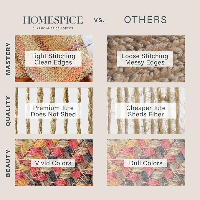 Homespice Kingston Jute Braided Area Rugs 8x10' – Ideal as Multicolor Dining - Image 7