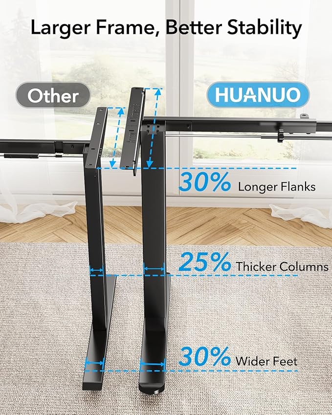 HUANUO Standing Desk Frame - Image 4