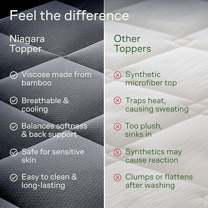 Ultra Soft California King Size Mattress Topper - Image 7