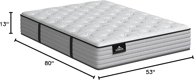 Kingsdown Passions Imagination Plush Mattress - Image 2