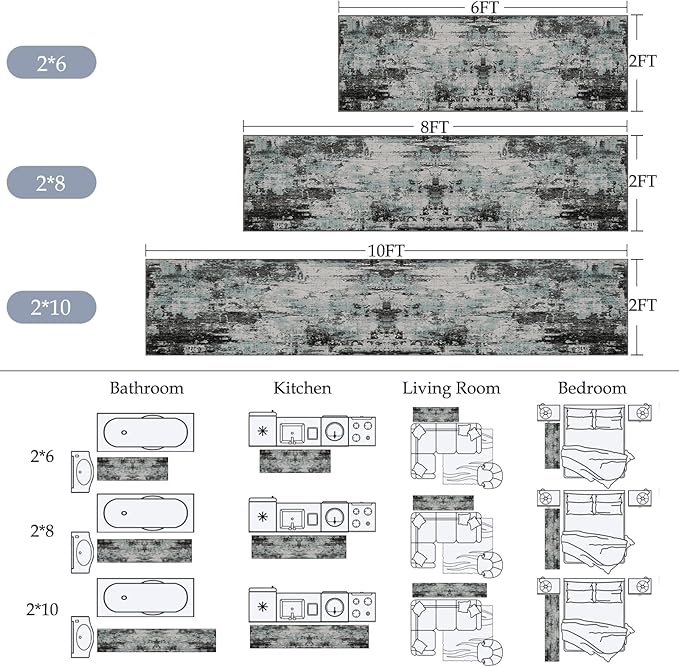 Washable Area Rugs 2'x10' Non-Slip Modern Abstract Soft - Image 2
