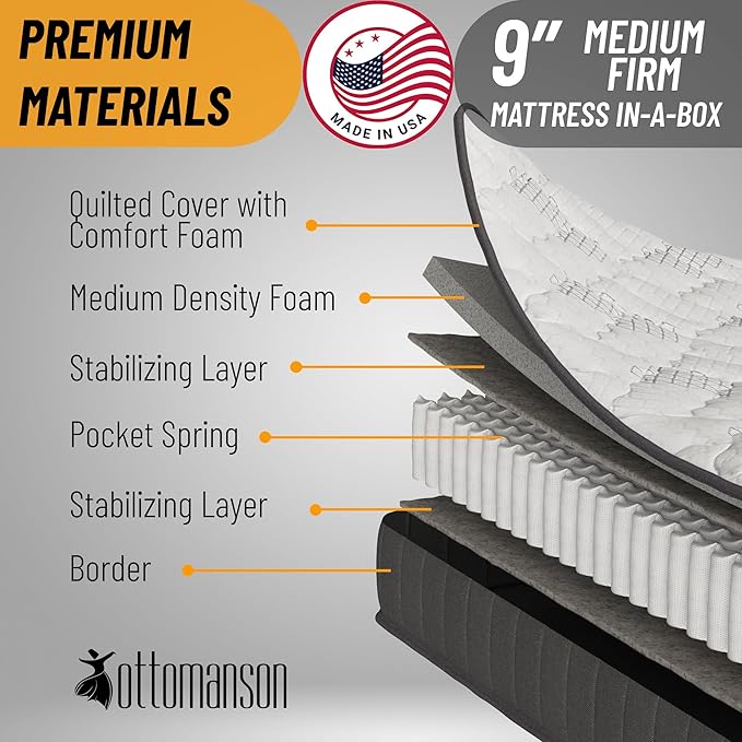 Ottomanson Twin 9" Hybrid Mattress - Image 7