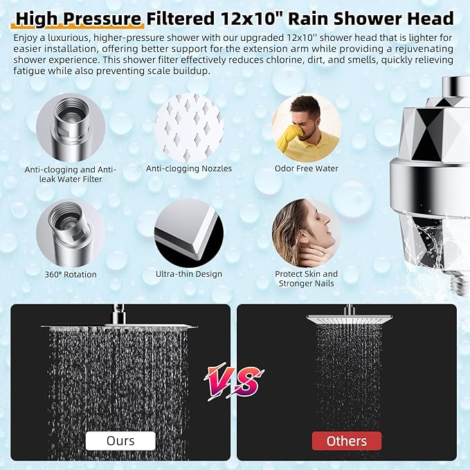 Hibbent All Metal 12'' Filtered Rainfall Shower Head - Image 3