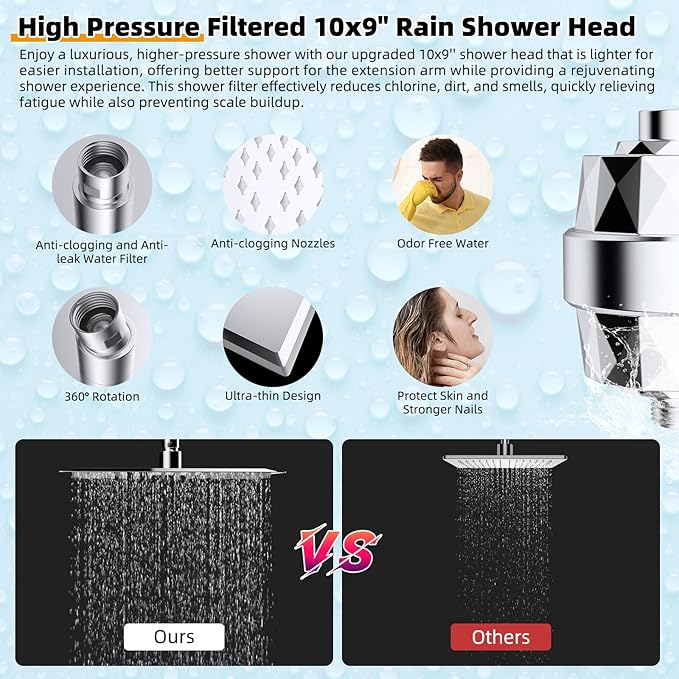Hibbent All Metal 10'' Filtered Rainfall Shower Head - Image 3